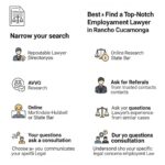 California Labor Laws Employment Lawyer | Rancho Cucamonga