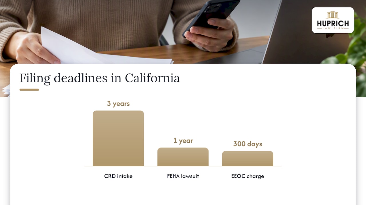 Preserve Evidence, Altadena Employees: CRD Filing for Discrimination You Need To Know