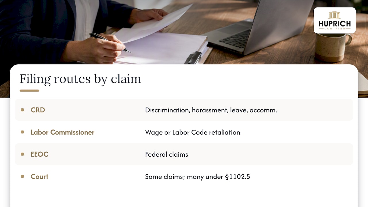 Retaliation in Monterey Park: Your Rights as a California Employee You Need To Know