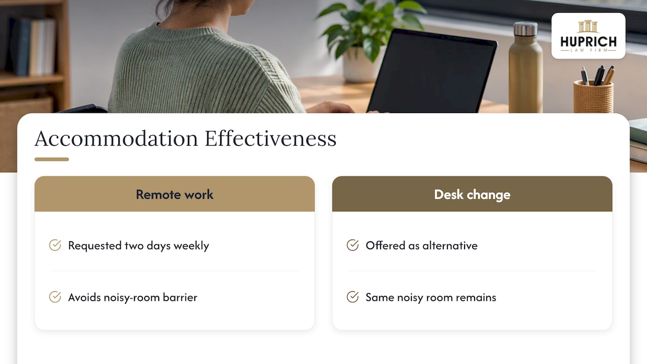 Disability Accommodation for Rosemead, California Employees You Need To Know